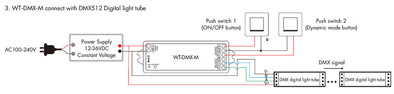 Schéma ovladače WT-DMX-M 12 až 36 V RF 3 v 1 WiFi WiFi DMX512