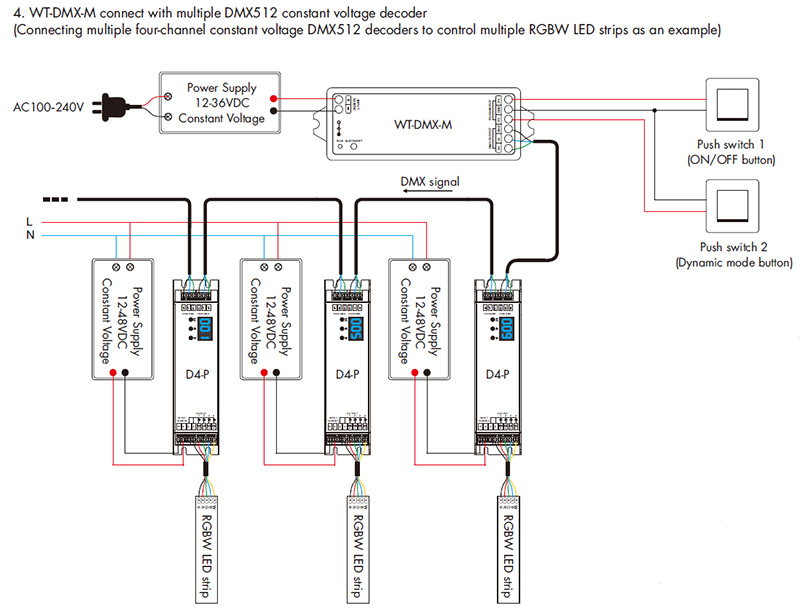 Schéma ovladače WT-DMX-M 12 až 36 V RF 3 v 1 WiFi WiFi DMX512