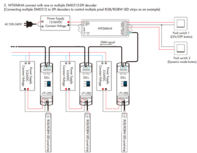 Schéma ovladače WT-DMX-M 12 až 36 V RF 3 v 1 WiFi WiFi DMX512