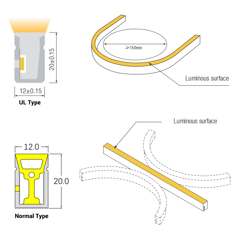 DC24V 95CRI 16.4Ft 12*20mm Side Lighting Dimmable Flex LED Neon Tube Light DC24V 95CRI 16.4Ft 12*20mm Side Lighting Dimmable Flex LED Neon Tube Light