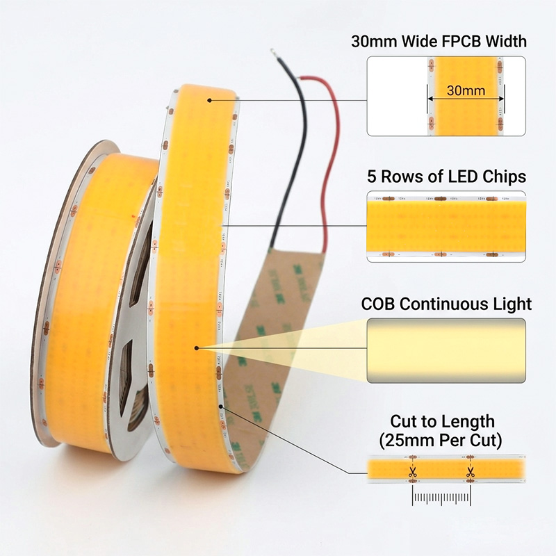 12V Ultra Bright White LED Strip COB 30mm Wide 5-Row Light 12V Ultra Bright White LED Strip COB 30mm Wide 5-Row Light