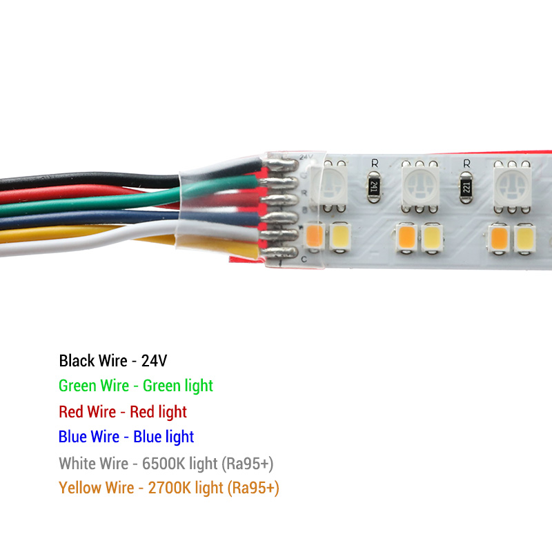 SLLHUT RGBCCT Multi Color LED Strip Lights For Room Decoration SLLHUT RGBCCT Multi Color LED Strip Lights For Room Decoration