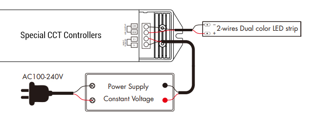 2 Wire Dim to Warm LED Strip