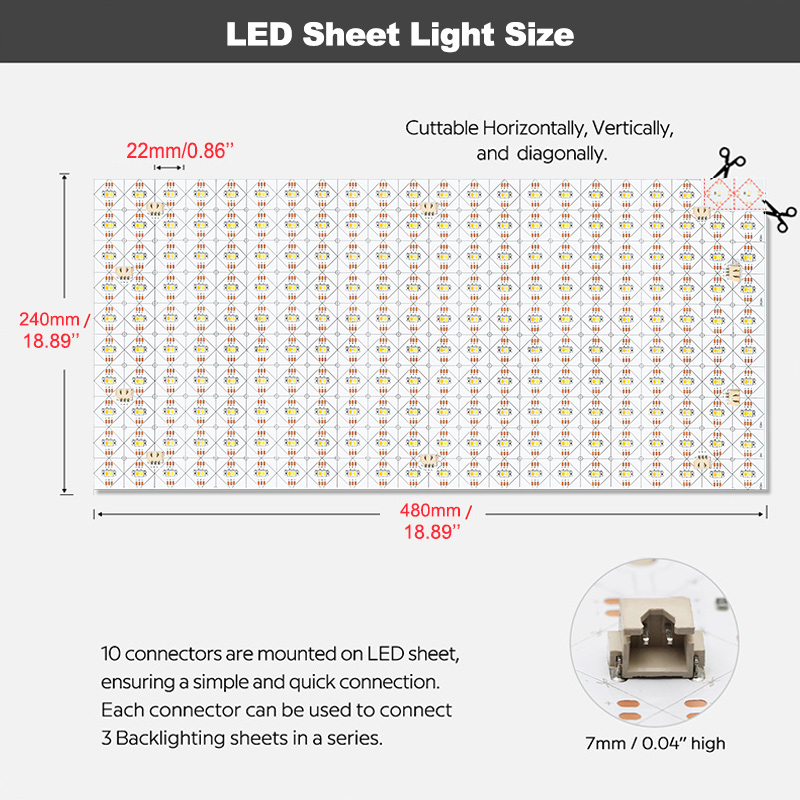 24V 2835 dvojité bílé tenké ploché LED panely pro podsvícení Stone 22X10 24V 2835 dvojité bílé tenké ploché LED panely pro podsvícení Stone 22X10