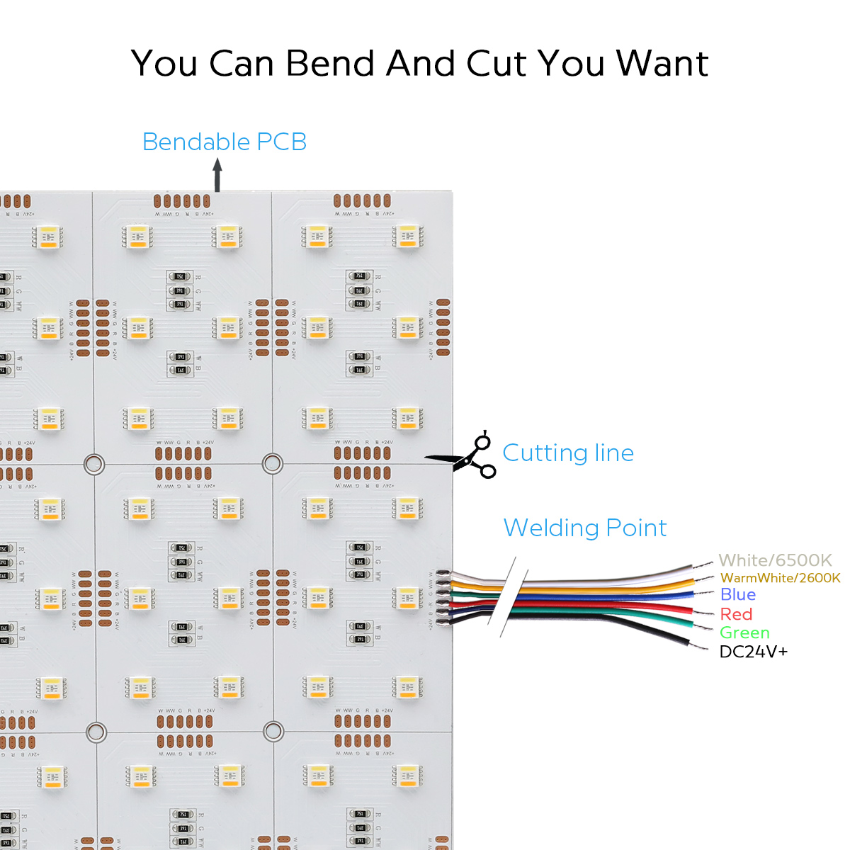 24V 5v1 5050 RGBCCT Flexibilní LED list měnící barvu 24X12 24V 5v1 5050 RGBCCT Flexibilní LED list měnící barvu 24X12
