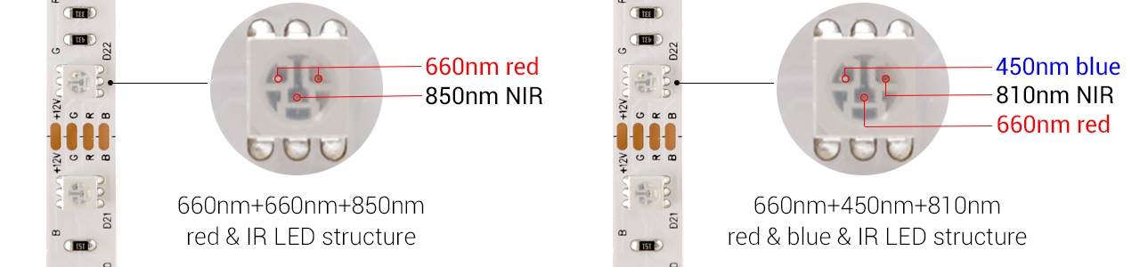 SuperLightingLED Infrared LED Beyond Standard Wavelengths