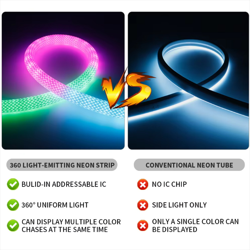 360 Degree Woven 5V WS2812b Digital RGB LED Neon Rope Light Kit 16ft D20 360 Degree Woven 5V WS2812b Digital RGB LED Neon Rope Light Kit 16ft D20