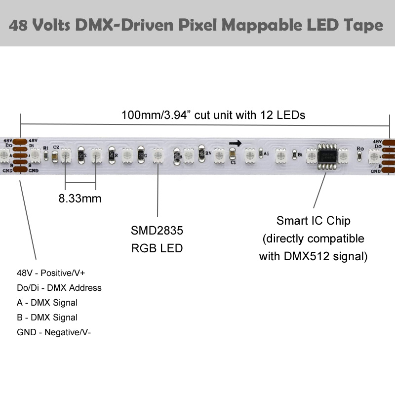 48 Volts Long DMX-Driven 2835RGB Pixel Mappable LED Tape Dynamic Atmospheric Lights 48 Volts Long DMX-Driven 2835RGB Pixel Mappable LED Tape Dynamic Atmospheric Lights