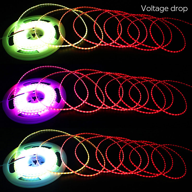 5V 2mm Sehr schlankes RGB unabhängig adressierbares LED-Streifen-COB-Bandlicht 5V 2mm Sehr schlankes RGB unabhängig adressierbares LED-Streifen-COB-Bandlicht