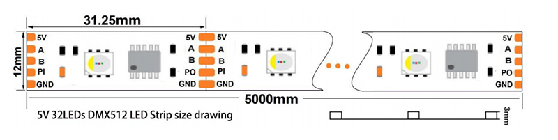 DMX RGBW LED-Band