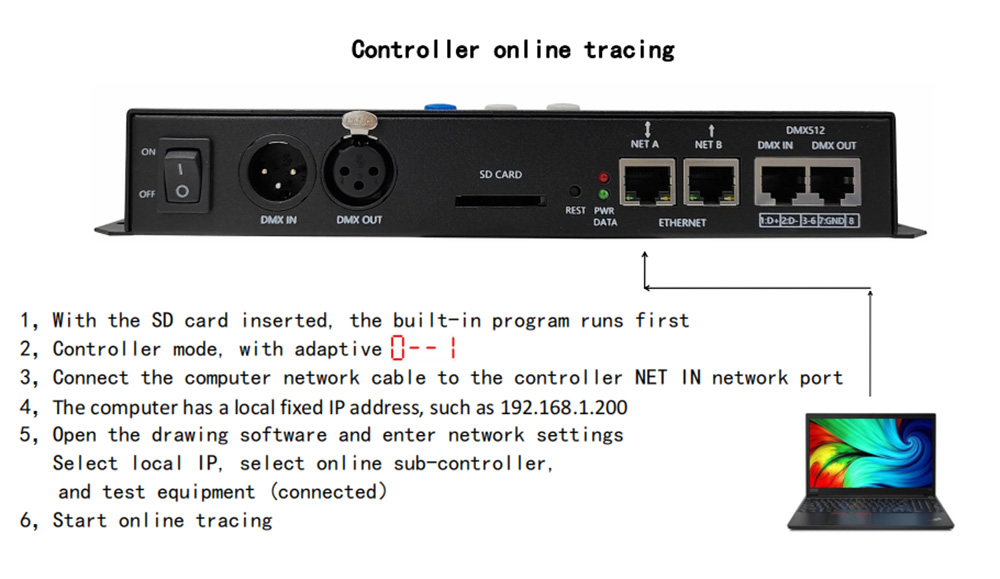 8 Channel Online and SD Card Offline Artnet DMX Controller for LED Lights
