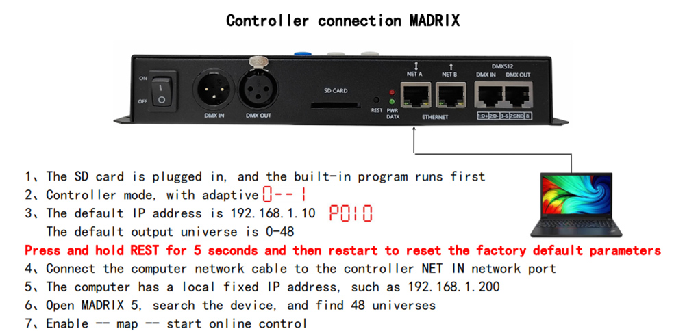 8 Channel Online and SD Card Offline Artnet DMX Controller for LED Lights