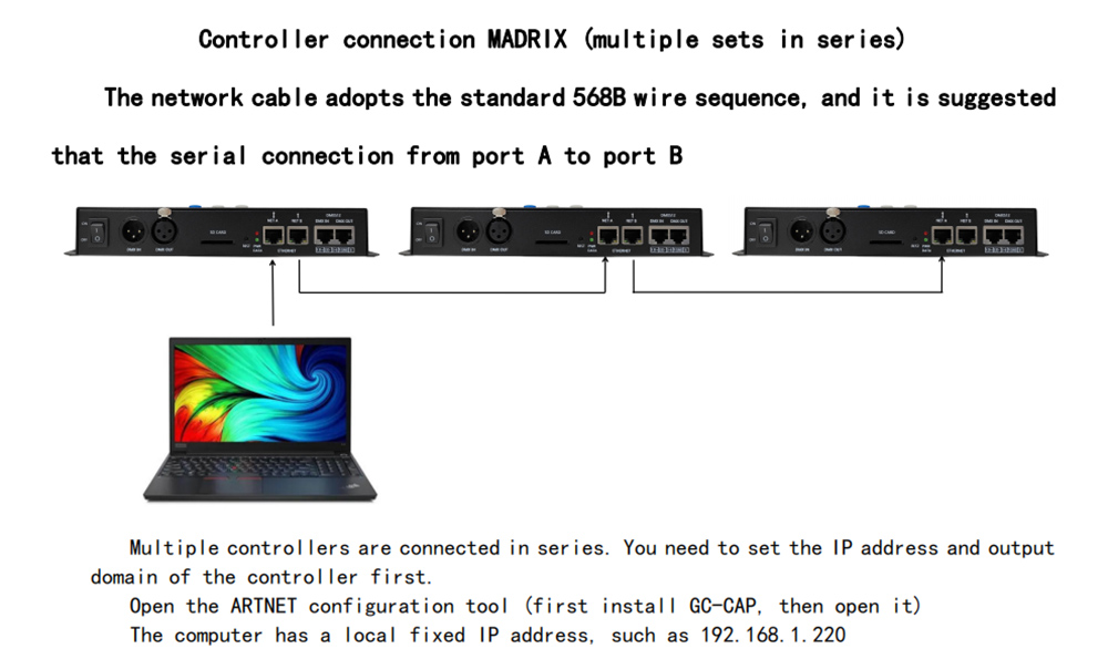 8 Channel Online and SD Card Offline Artnet DMX Controller for LED Lights