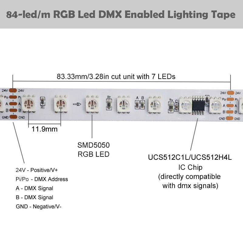 24 Volts 84 Light/m Higher Density 5050 RGB Led DMX Enabled Lighting Tape 24 Volts 84 Light/m Higher Density 5050 RGB Led DMX Enabled Lighting Tape