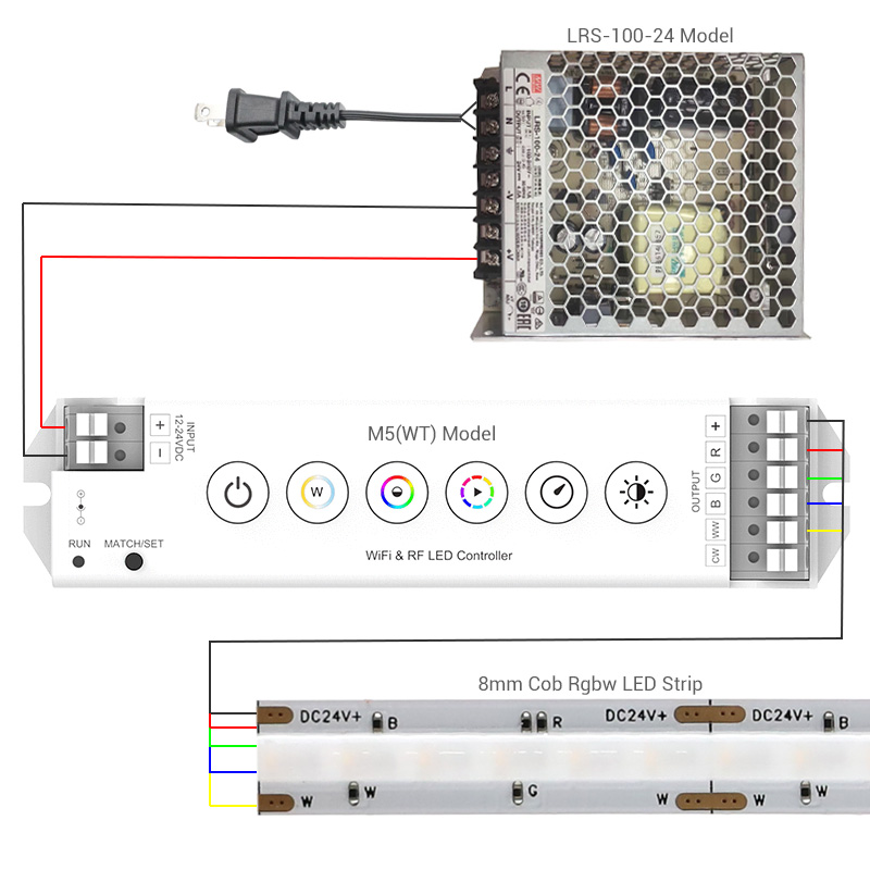 Small 8mm RGBW Cob Under Cabinet Lighting 24V LED Color Changing Closet Light Strip Small 8mm RGBW Cob Under Cabinet Lighting 24V LED Color Changing Closet Light Strip