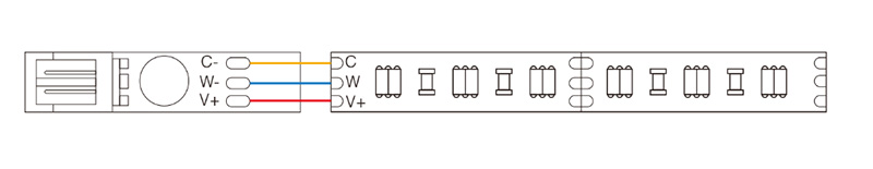 BS-L2C Stair Light Control Board CCT LED Strip Module Wiring Diagram