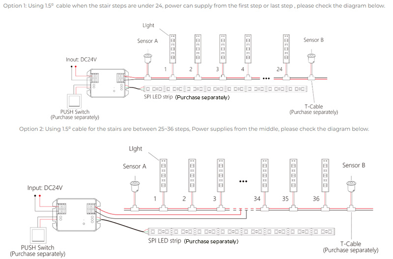 BS64 DC24V RF 2 Wire Tuya Stair LED Light Controller Diagram