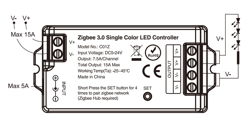 C01Z Schéma jednobarevného stmívatelného LED pásku Zigbee