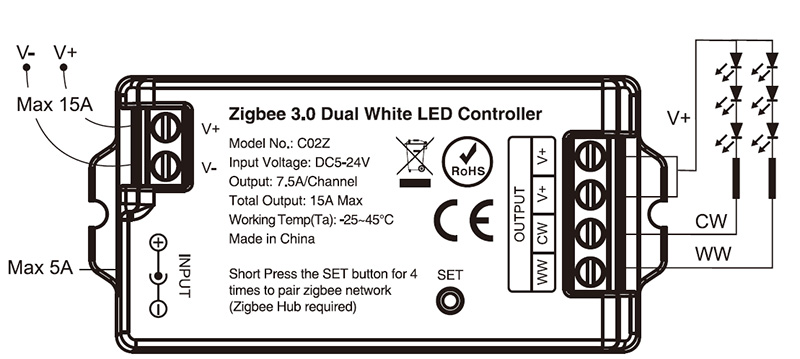 C02Z Zigbee stmívatelné CCT schéma dvojitého bílého LED ovladače