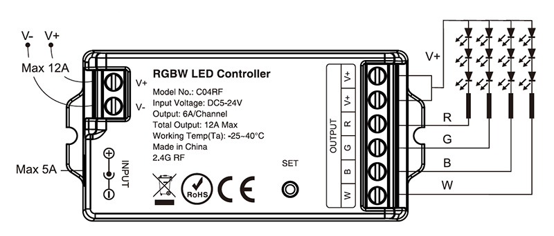 C04RF 5 až 24 V DC RF Dimmer LED pásek Schéma regulátoru RGBW