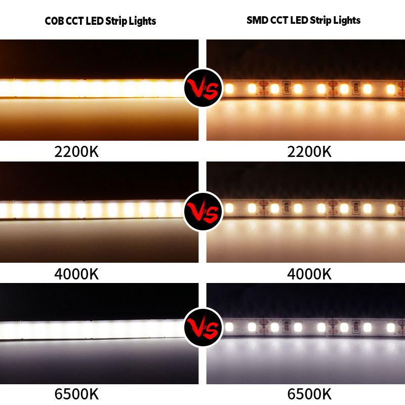 COB CCT LED pásková světla VS SMD LED pásková světla
