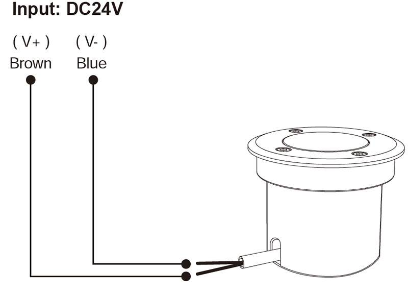 GS01Z Zigbee RGB CCT kulaté LED bodové světlo měnící barvu 6W schéma