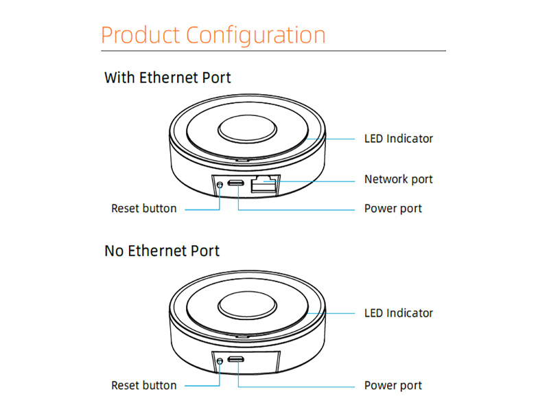 GW01Z Kabelgebundenes Tuya Smart Life Zigbee 3.0-Gateway – Konfiguration