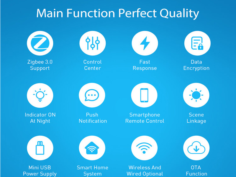 Funkce brány GW02Z Wired Tuya Smart HomeKit Zigbee 3.0