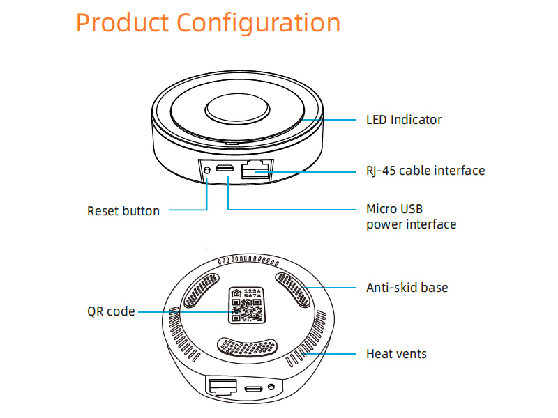 Konfigurace brány GW02Z Wired Tuya Smart HomeKit Zigbee 3.0
