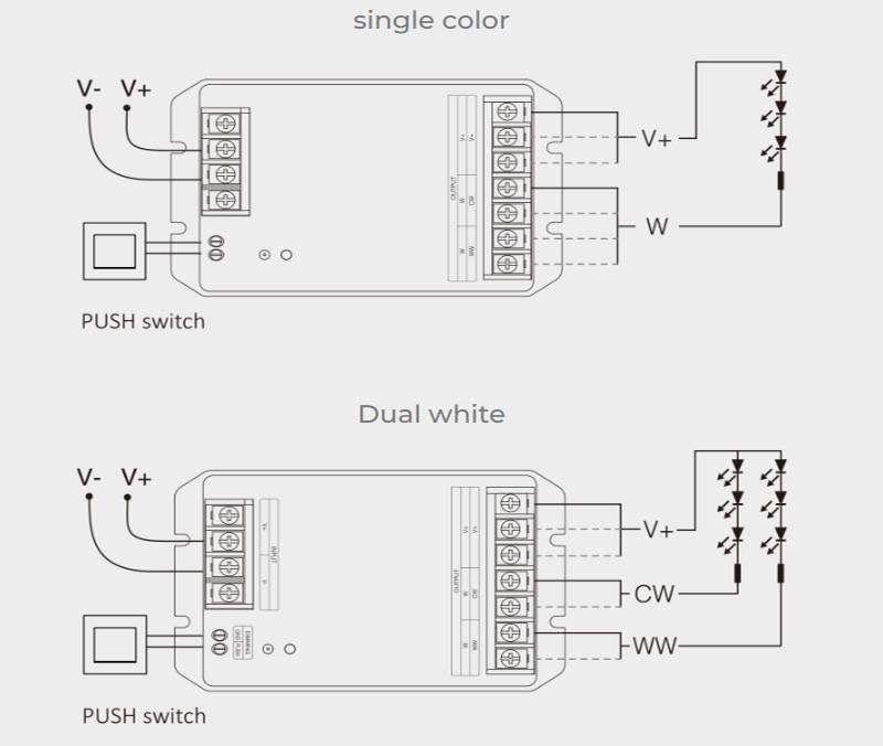 HW2 30A Tuya CCT LED světelné pásy Schéma ovladače Bluetooth WiFi