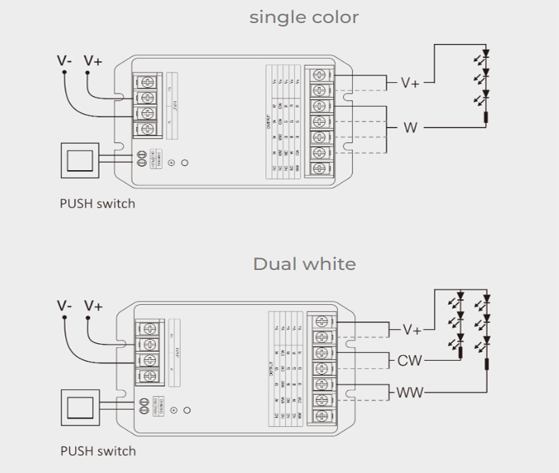 HW5 30A RF 5 v 1 Tuya Bluetooth WiFi LED páskový ovladač světla