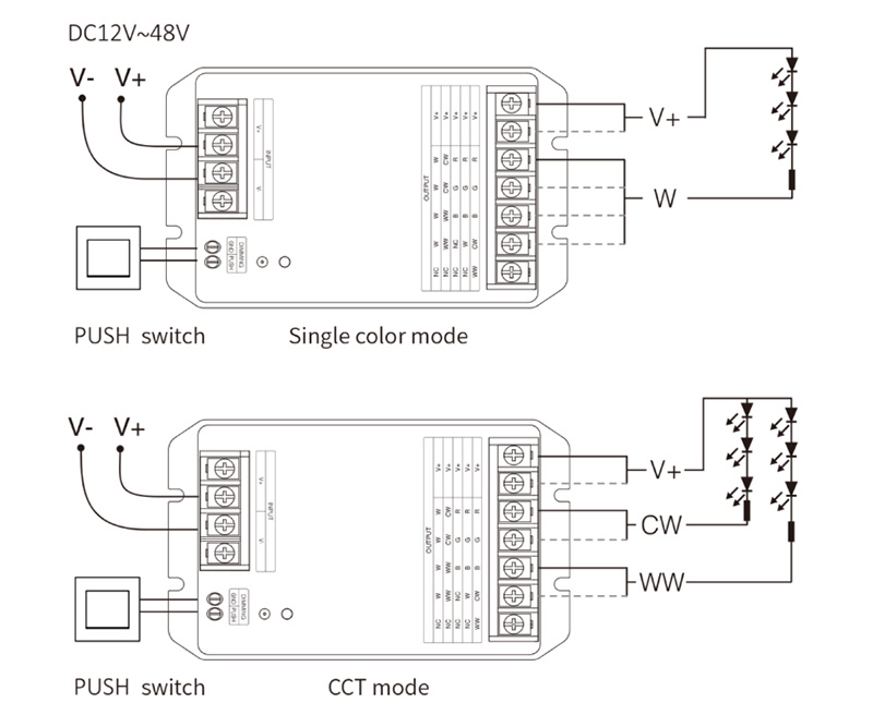 HZ5  30A 12 to 48VDC Zigbee RF Push Dimming 5 in 1 LED Controller Diagram
