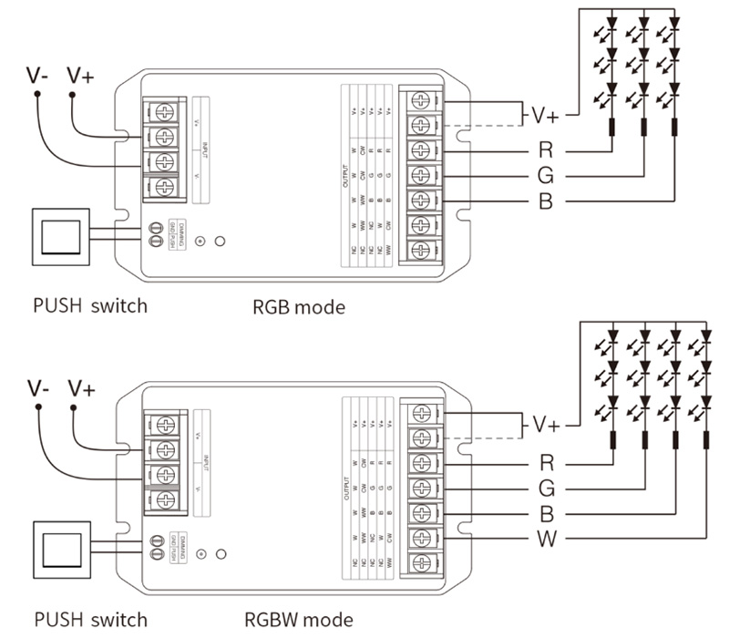 HZ5  30A 12 to 48VDC Zigbee RF Push Dimming 5 in 1 LED Controller Diagram