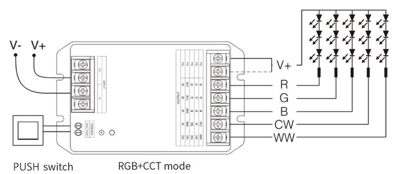 HZ5  30A 12 to 48VDC Zigbee RF Push Dimming 5 in 1 LED Controller Diagram