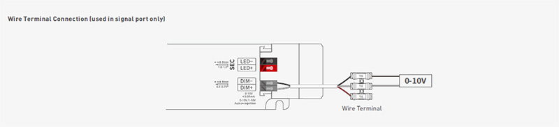 LM-60-12-U1A2 60W 12VDC konstantní napětí Push DIM LED ovladač