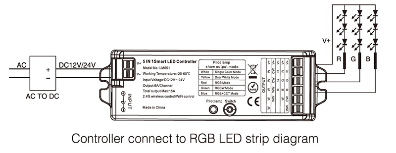 LM051 5v1 stmívač LED světelný pásek RF ovladač schéma