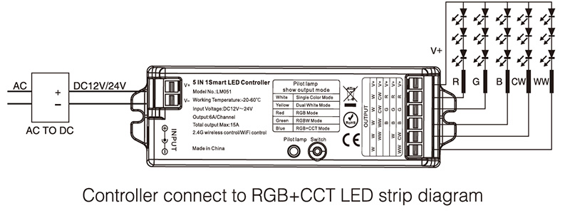 LM051 5v1 stmívač LED světelný pásek RF ovladač schéma