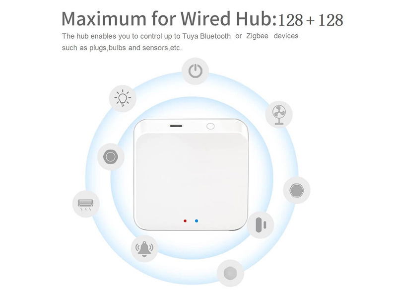 LM054 Tuya App Control Spojovací zařízení Zigbee 3.0 a Bluetooth Mesh Gateway