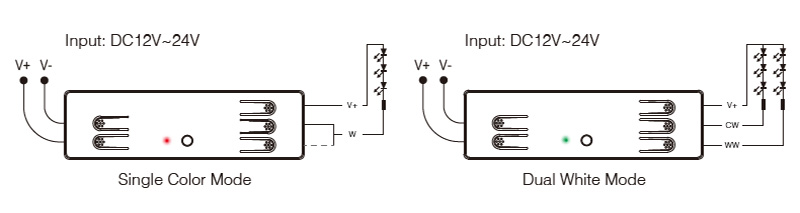 Diagramm des dimmbaren 2-in-6-Mini-CCT-LED-Streifen-Controllers MR2 RF 1A