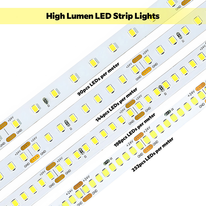Neueste LED-Lichtstreifenserie mit hoher Lumenzahl