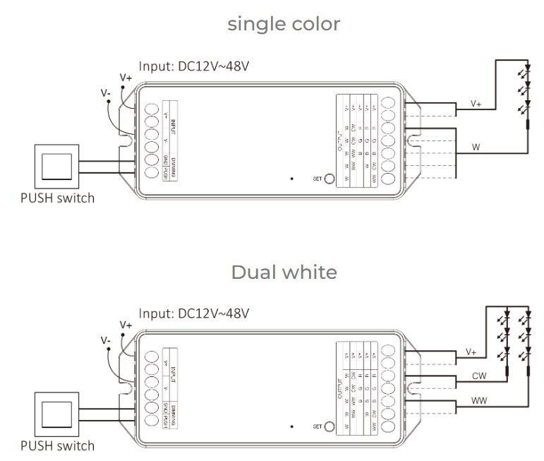 PW5 20A RF Dimmer Tuya WiFi 5v1 LED pásek Schéma ovladače