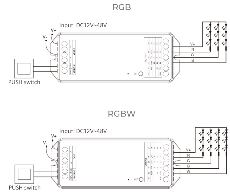PW5 20A RF Dimmer Tuya WiFi 5v1 LED pásek Schéma ovladače