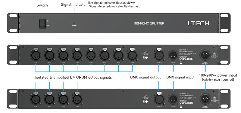RDM-AMP-8E DMX RDM Neutrik 5pinový XLR přenosný zesilovač signálu