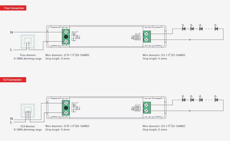 SE-6-100-450-G1T 6W CC 100 to 450mA Triac LED Dimming Driver Diagram
