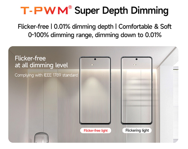 SE-6-350-G1T Flimmerfreier 6W 350mA CC Dimmbarer Triac LED-Lichttreiber