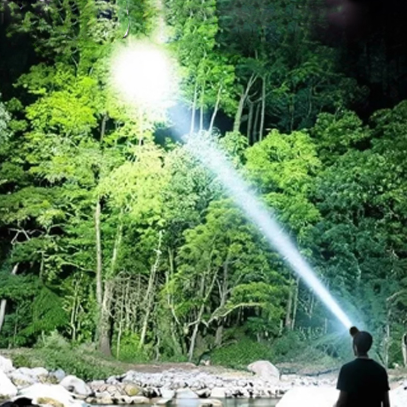 SLLHUT Bright Rechargeable Durable Headlamp Flashlight for Outdoor Camping SLLHUT Bright Rechargeable Durable Headlamp Flashlight for Outdoor Camping
