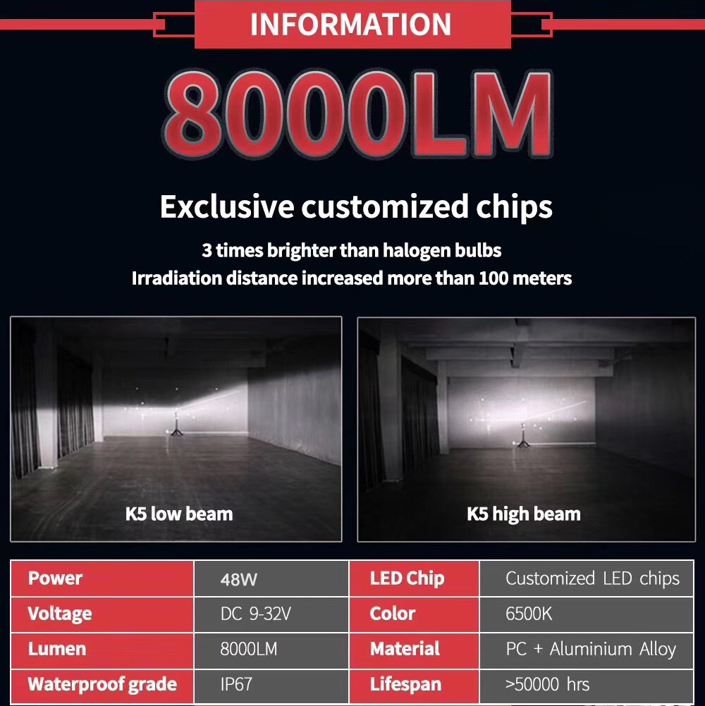 SLLHUT DC 9-36V 48W 6500K Waterproof LED Car Headlight Bulb H7, H4,9005/HB3, 9006/HB4, H11/H8/H9,9012/HIR2,H1, H3, 880/881, 9004 , H13,9007,Auto Bulb Headlamp, 2pcspack SLLHUT DC 9-36V 48W 6500K Waterproof LED Car Headlight Bulb H7, H4,9005/HB3, 9006/HB4, H11/H8/H9,9012/HIR2,H1, H3, 880/881, 9004 , H13,9007,Auto Bulb Headlamp, 2pcspack