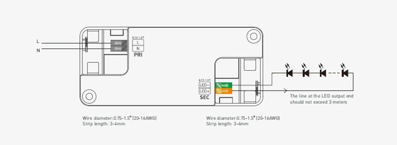 SN-15-100-450-G1NF NFC Compact Non Dimmable Soft Start CC LED Driver