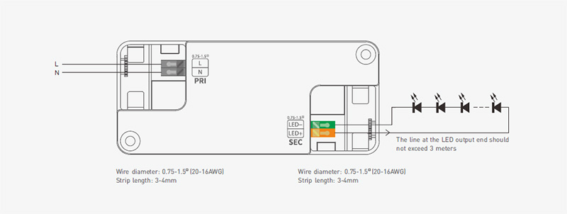 SN-15-250-G1N Indoor Intelligent 250mA Nestmívatelný CC LED ovladač