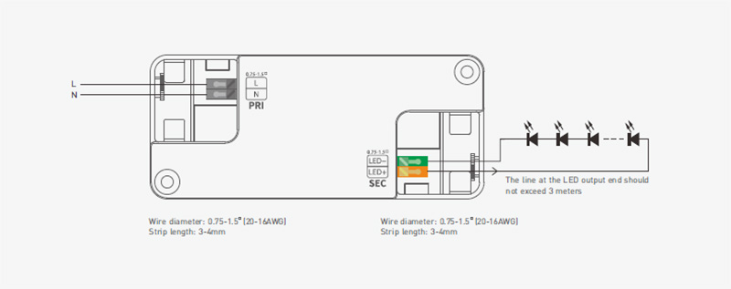 SN-15-300-G1N 300mA Non Dimmable CC LED Driver With Warranty